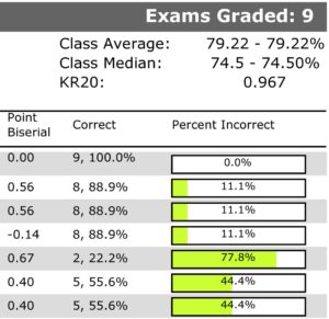 apperson-rpt-2